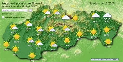 időkép kapuvár 30 napos|10 napos időjárás